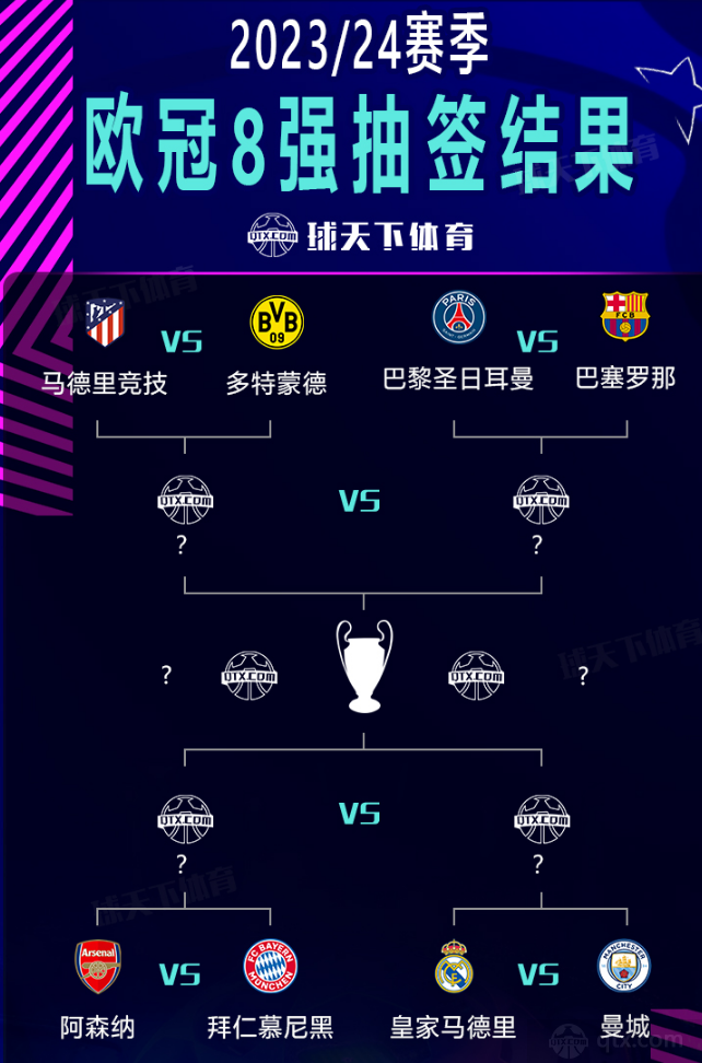 对库明加的 对库明加的